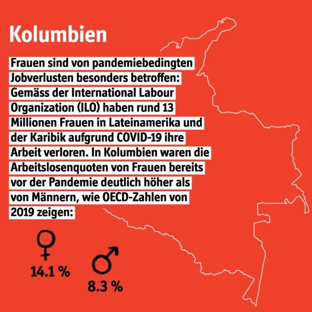 SDG 5 - Geschlechtergleichheit