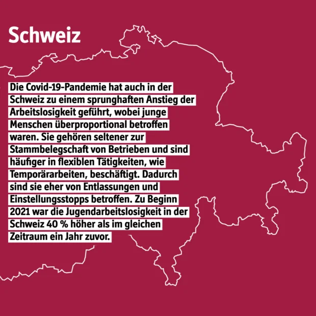 SDG 8 - Menschenwürdige Arbeit